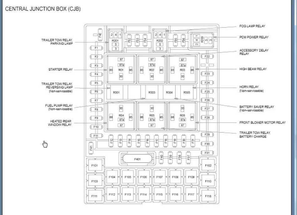 fuse diagram 2005 f150