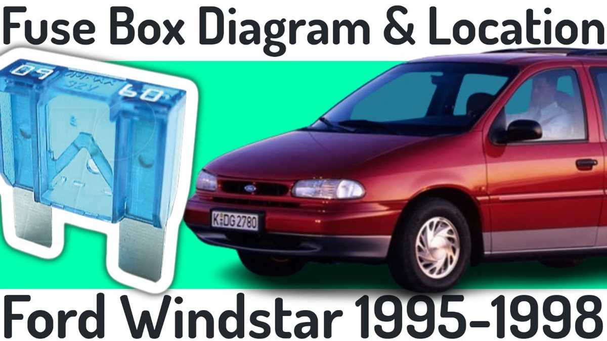 fuse diagram for 1995 ford windstar fuse diagram for 1995 ford windstar