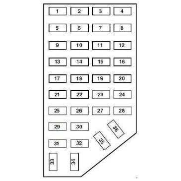 fuse diagram for 1998 ford ranger fuse diagram for 1998 ford ranger