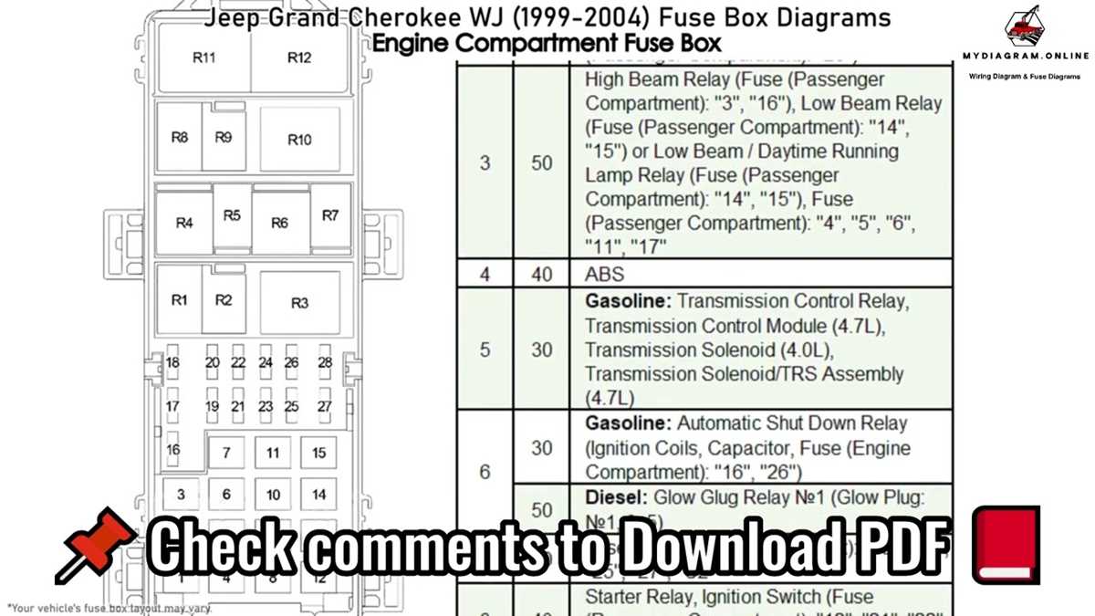 fuse diagram for 2000 jeep grand cherokee