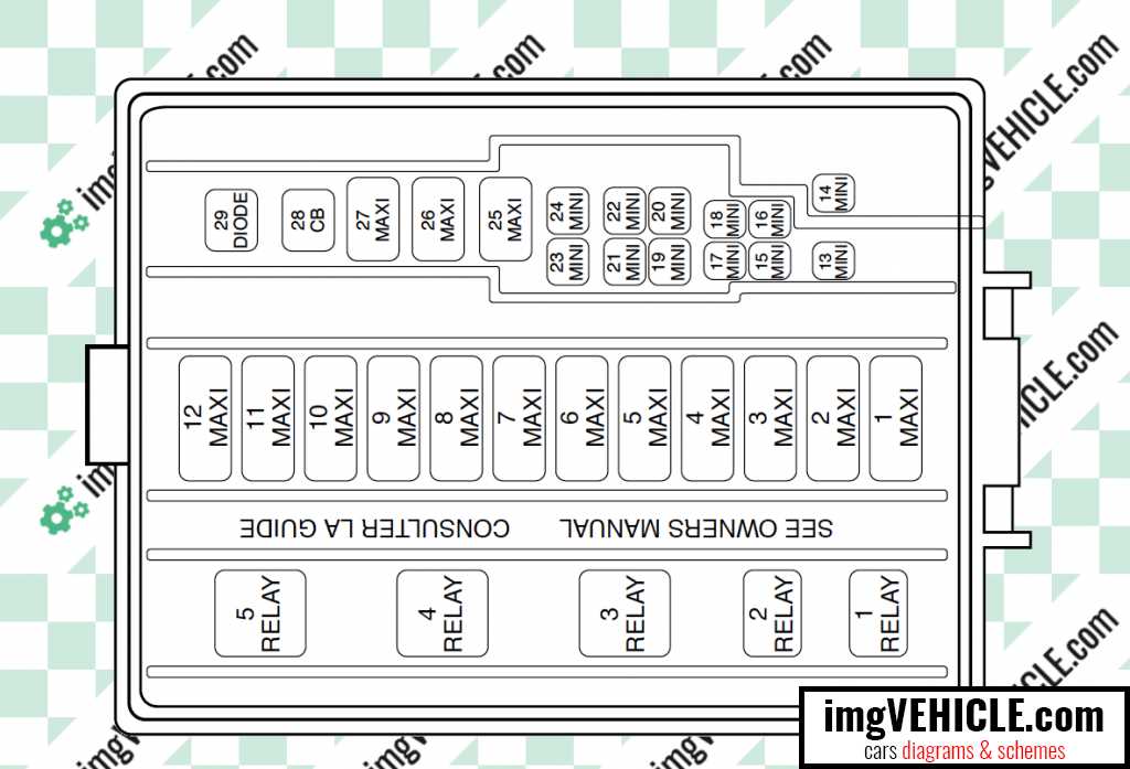 fuse panel 2000 ford mustang fuse box diagram