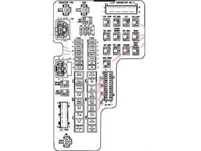 fuse panel 2002 dodge dakota fuse box diagram