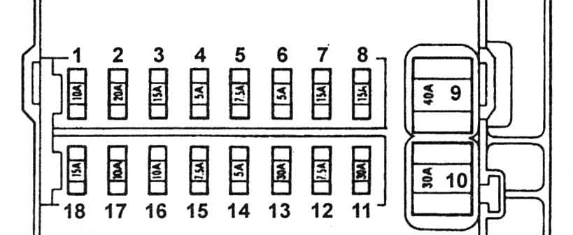 fuse panel 2002 toyota camry fuse box diagram