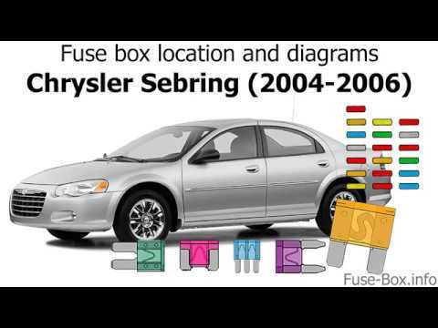 fuse panel 2004 chrysler sebring fuse box diagram