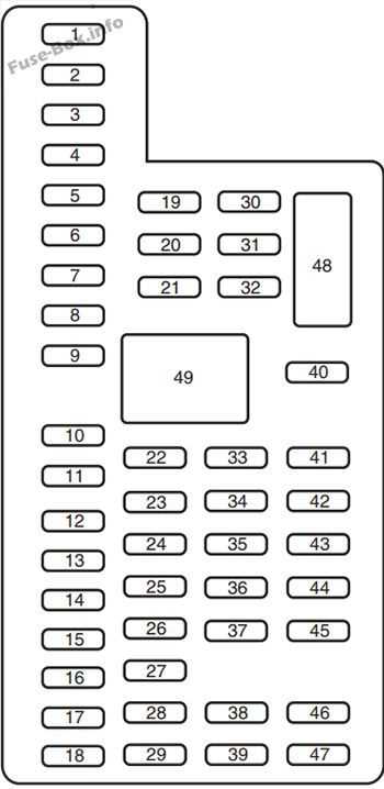 fuse panel 2005 ford focus interior fuse box diagram fuse panel 2005 ford focus interior fuse box diagram