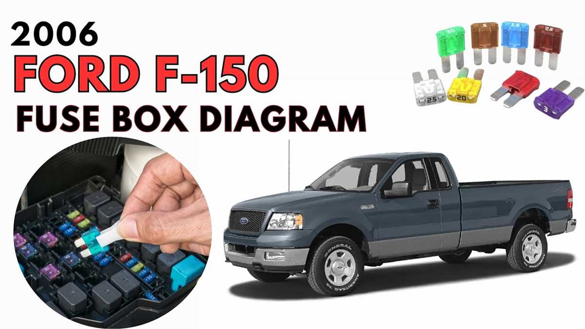 fuse panel 2007 ford f150 fuse box diagram