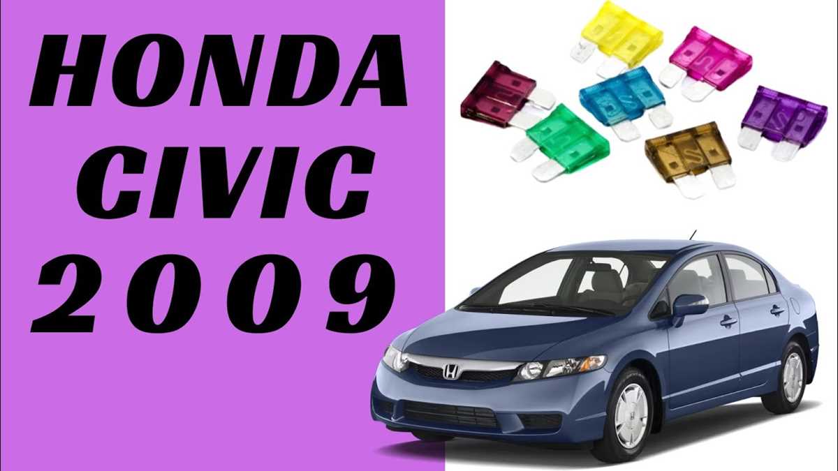fuse panel 2009 honda civic fuse box diagram
