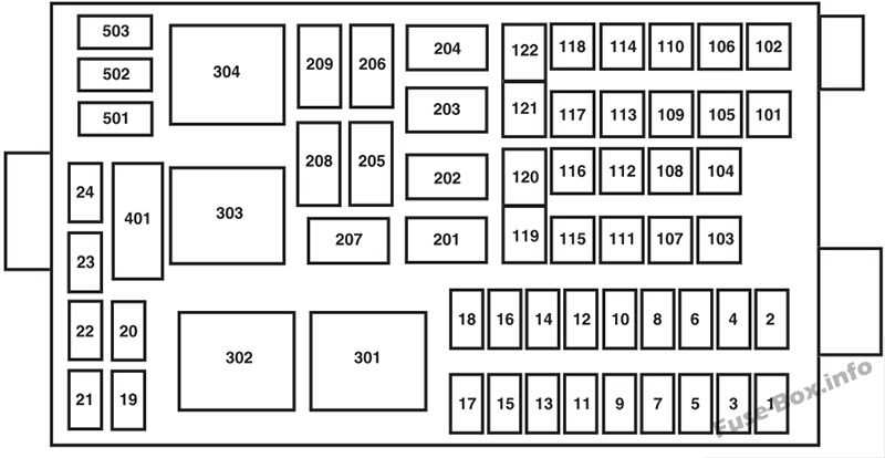 fuse panel 2015 ford f150 fuse box diagram