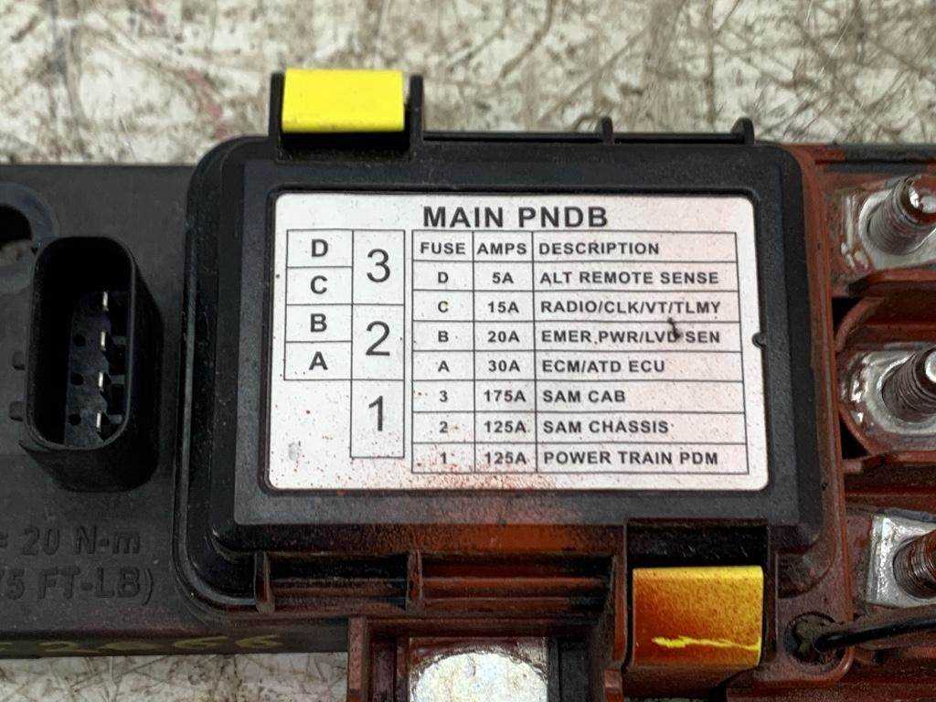 fuse panel 2016 freightliner cascadia fuse box diagram
