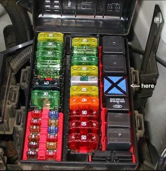 fuse panel diagram 2000 f150
