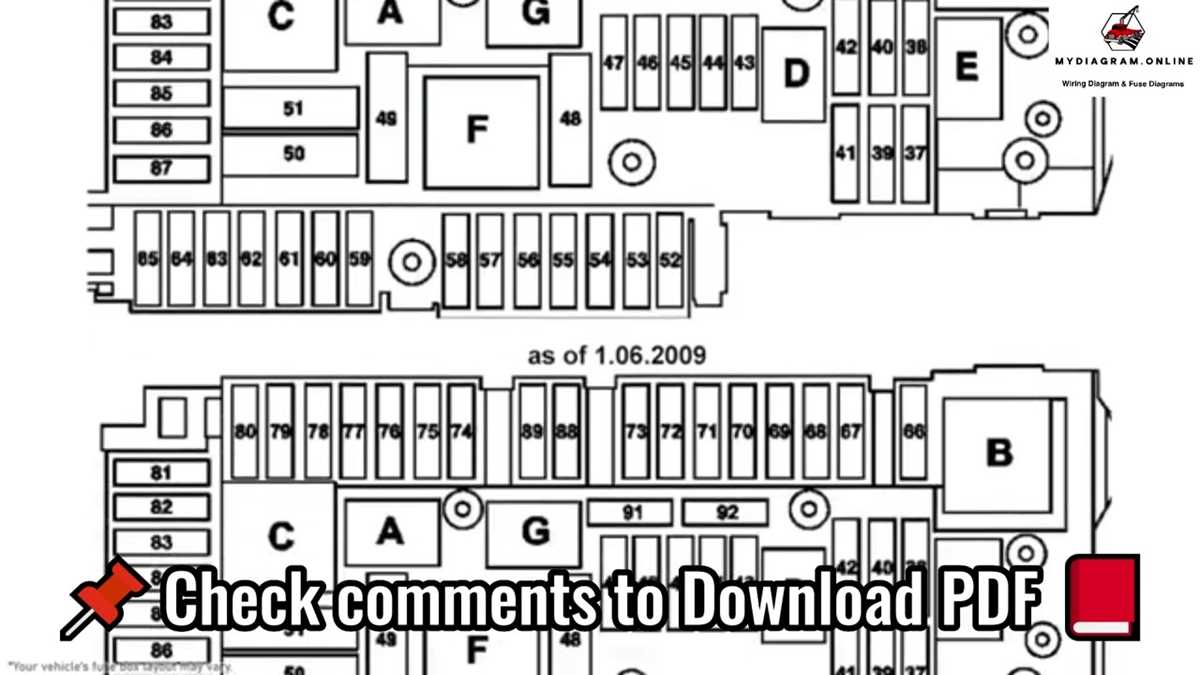 fuse panel w204 mercedes w204 fuse diagram