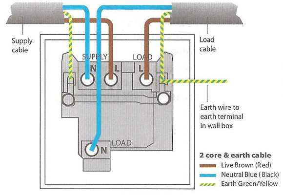fuse switch diagram