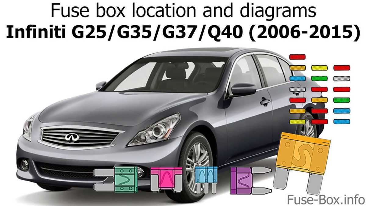 g35 fuse diagram