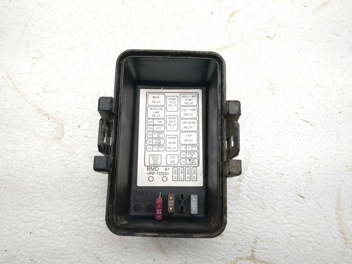 gen 1 hayabusa fuse box diagram gen 1 hayabusa fuse box diagram