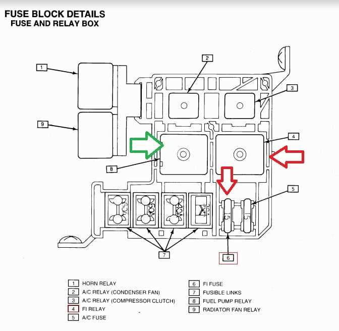 geo prizm fuse box diagram
