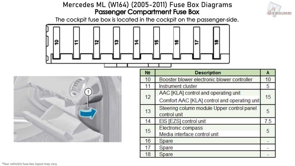 gl450 fuse box diagram