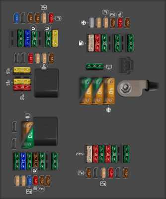 gla fuse box diagram