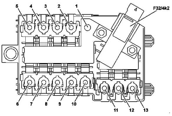 glc fuse box diagram
