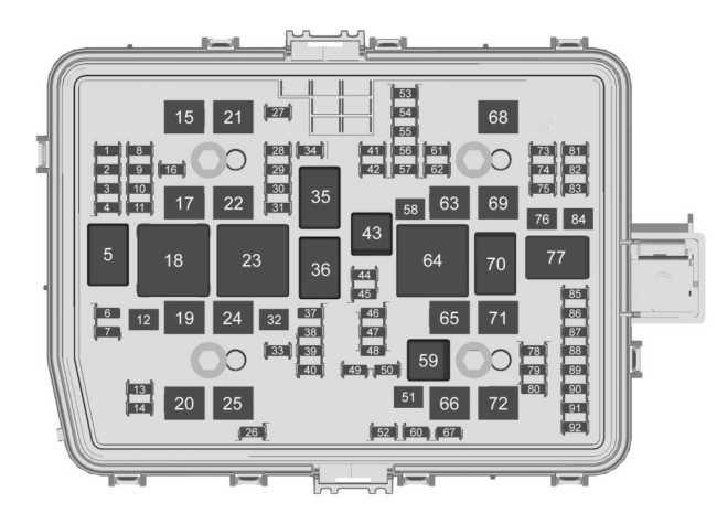 gm fuse box diagram