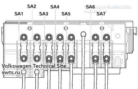 golf 5 gti fuse box diagram