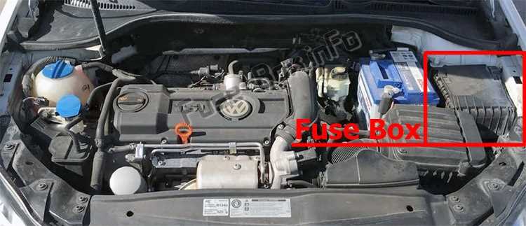 golf 6 gti fuse box diagram