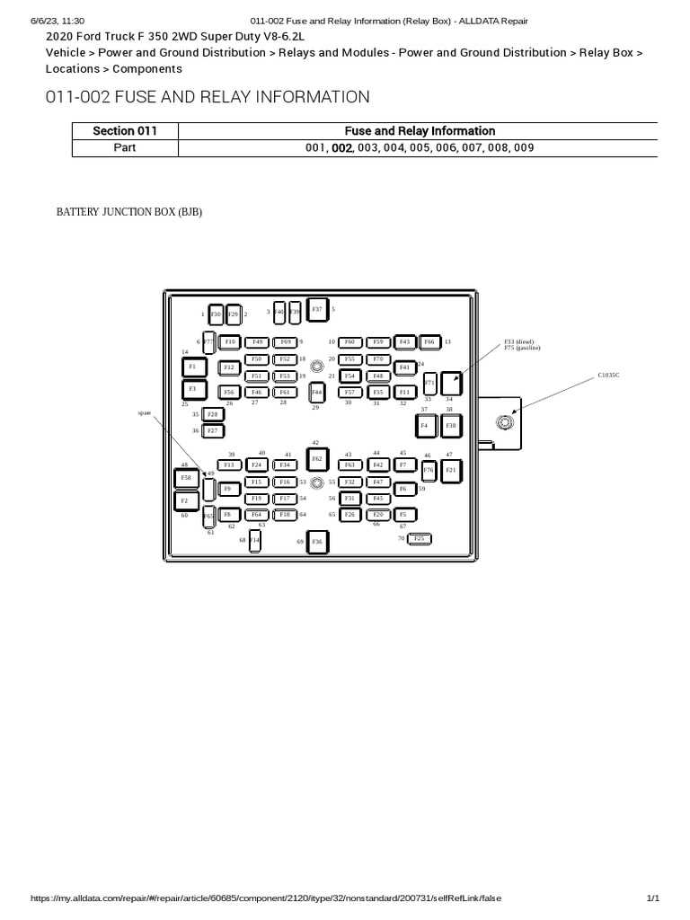 grand am fuse box diagram grand am fuse box diagram