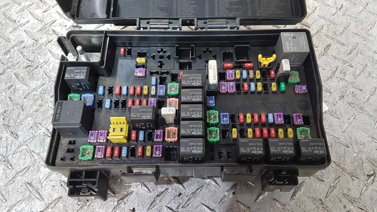 grand cherokee fuse diagram