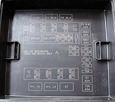 grand vitara fuse box diagram