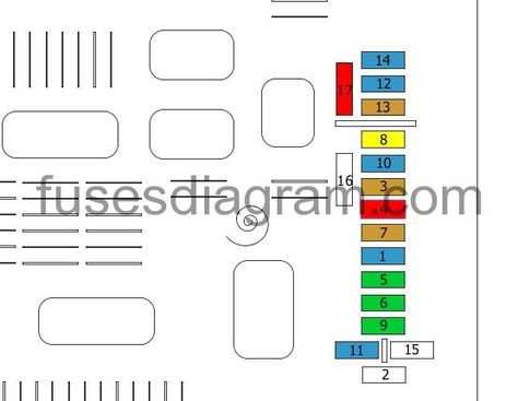 hhr fuse diagram