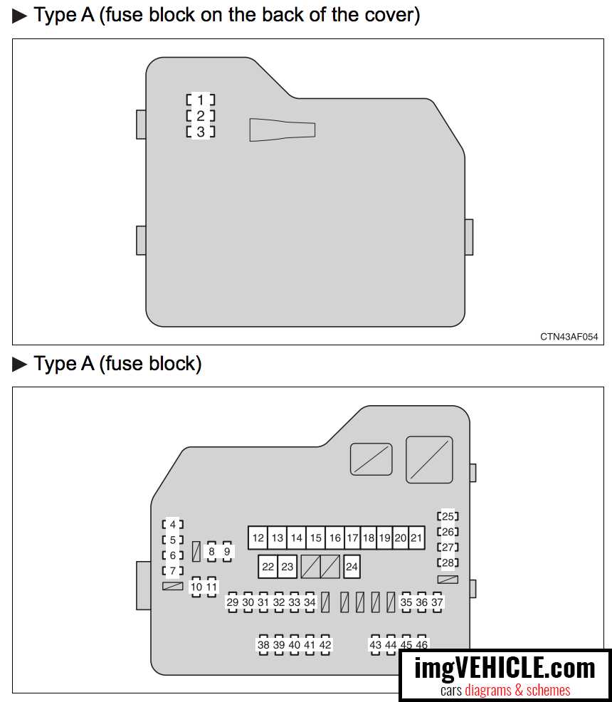 highlander fuse diagram