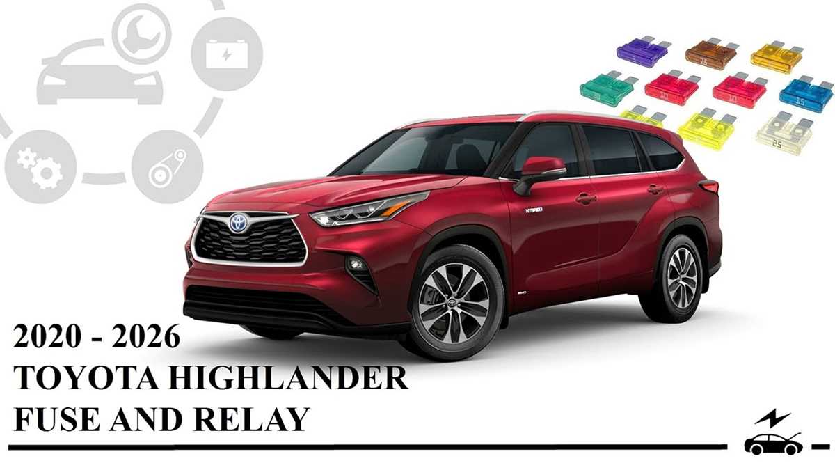 highlander limited 2015 toyota highlander fuse box diagram