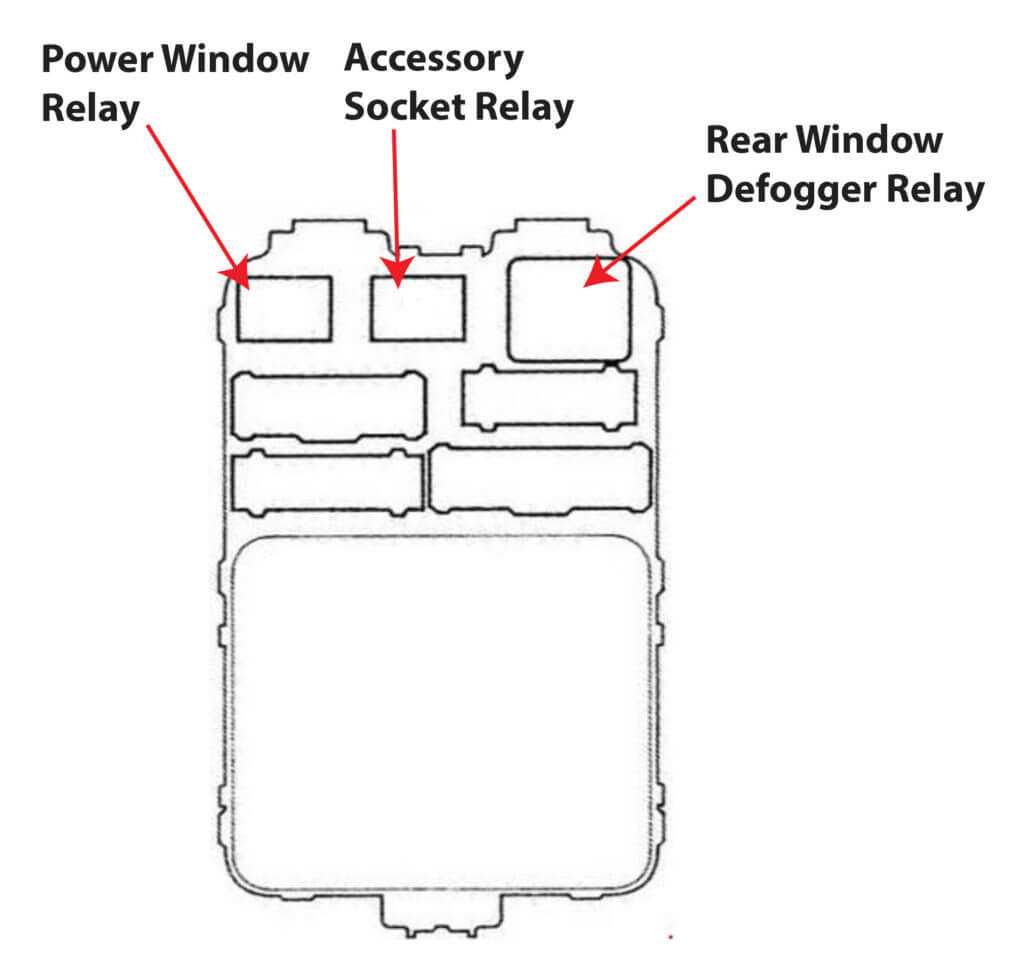 honda accord 2000 fuse box diagram