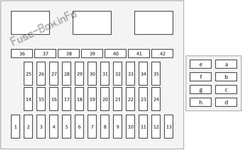 honda accord 2005 fuse box diagram