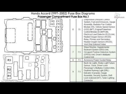 honda accord fuse diagram honda accord fuse diagram