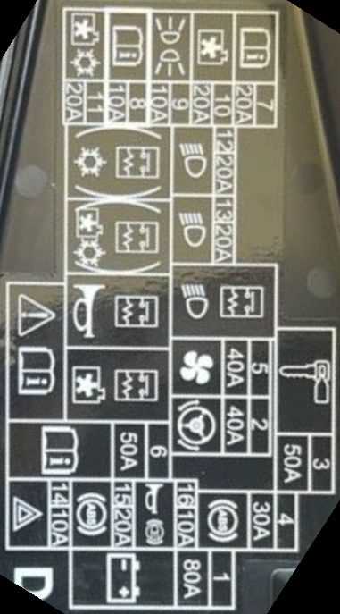 honda city 2009 fuse box diagram