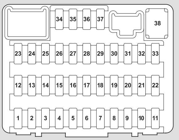 honda city 2010 fuse box diagram