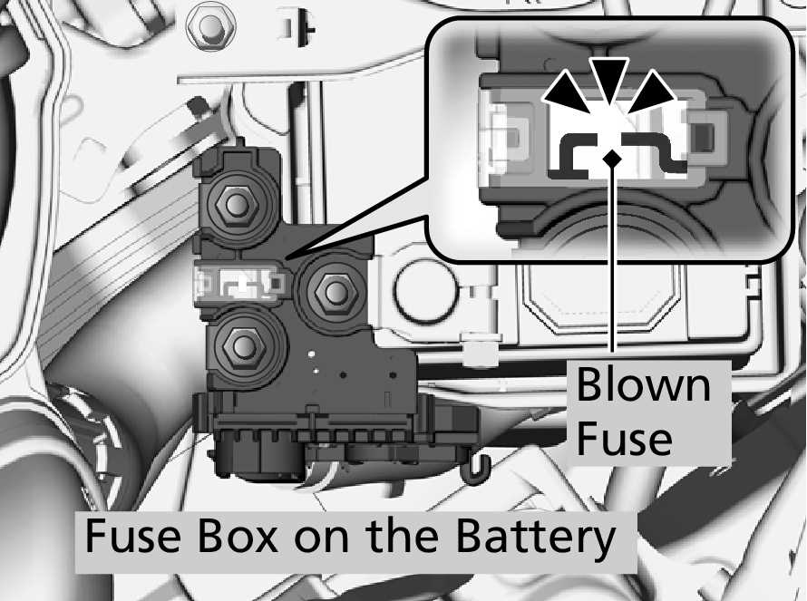 honda city 2015 fuse box diagram