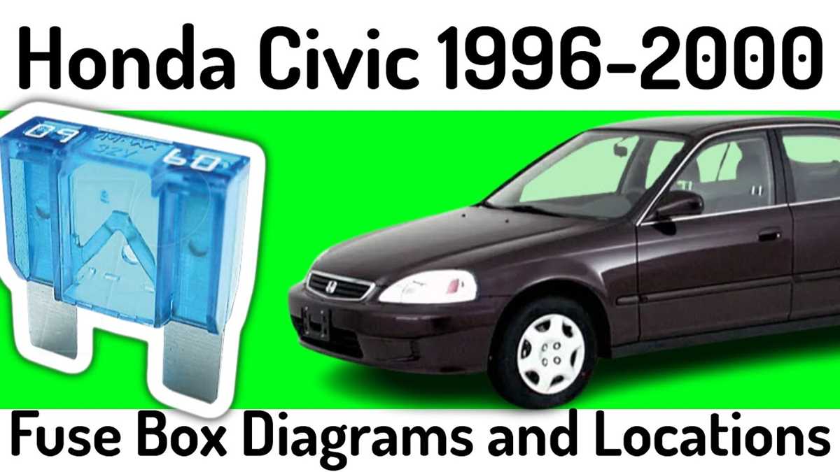 honda civic 2000 fuse box diagram
