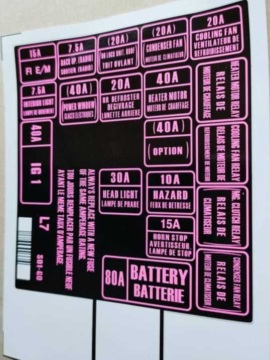 honda civic ek fuse box diagram