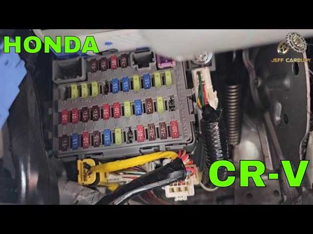 honda crv 2008 fuse box diagram