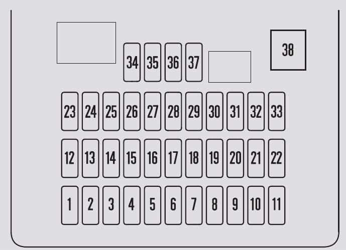 honda crv 2008 fuse box diagram