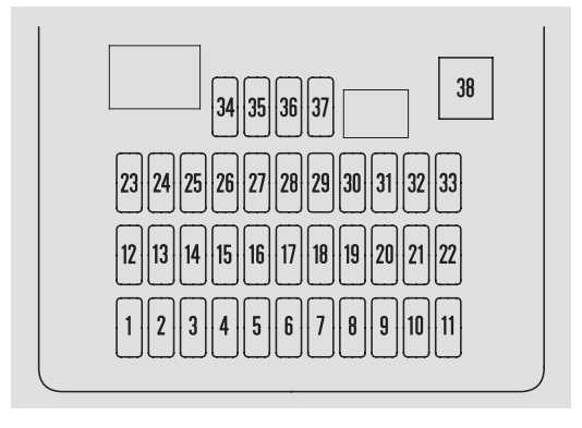 honda crv 2008 fuse diagram