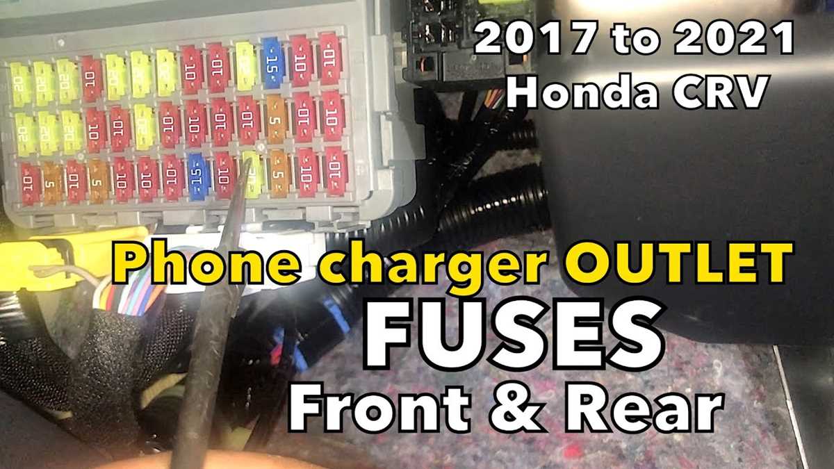 honda crv 2019 fuse diagram honda crv 2019 fuse diagram