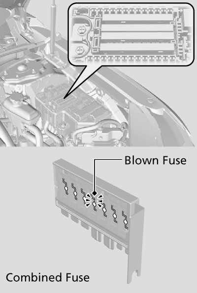 honda crv 2022 fuse box diagram