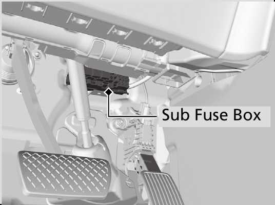 honda crv fuse box diagram