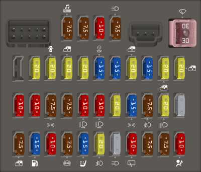 honda crv fuse box diagram