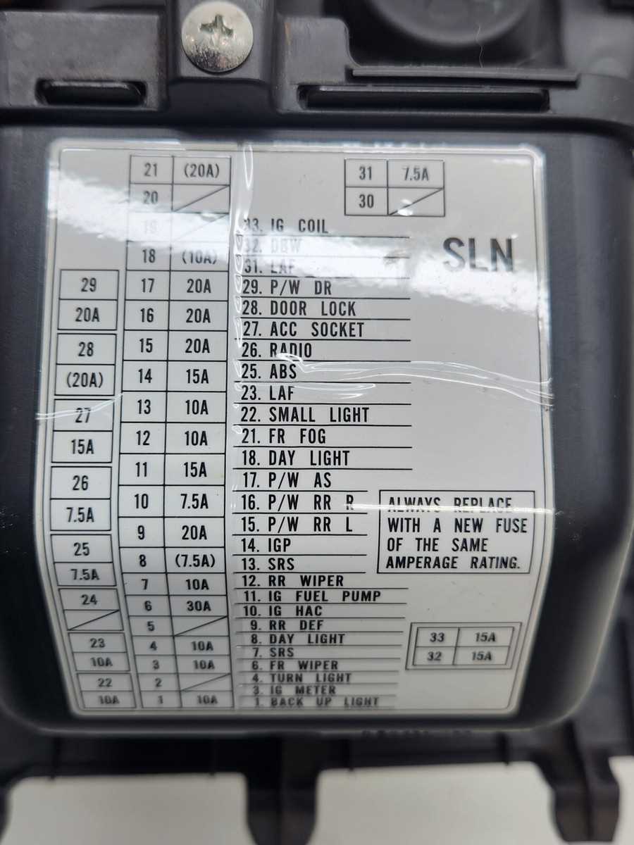 honda fit fuse box diagram
