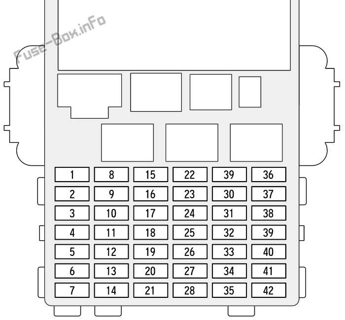 honda mobilio fuse box diagram honda mobilio fuse box diagram