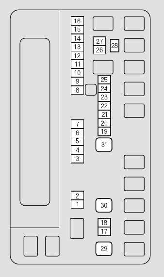 honda odyssey 2011 fuse box diagram