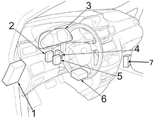 honda odyssey 2011 fuse box diagram